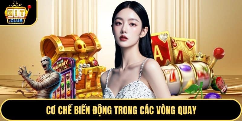 Cơ chế biến động trong các vòng quay