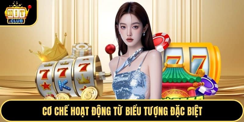 Cơ chế hoạt động từ biểu tượng đặc biệt