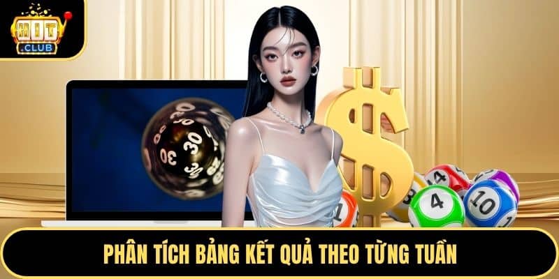 Phân tích bảng kết quả theo từng tuần