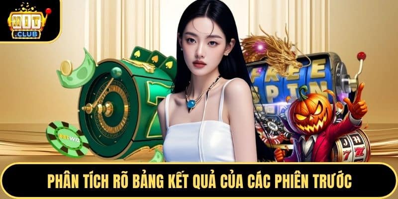 Phân tích rõ bảng kết quả của các phiên trước