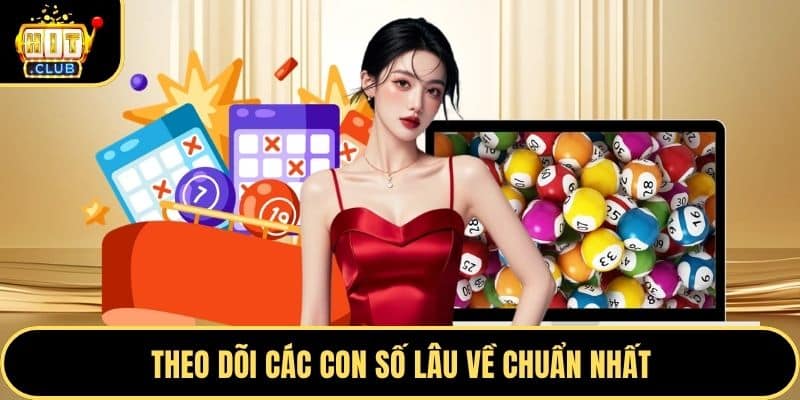 Theo dõi các con số lâu về chuẩn nhất